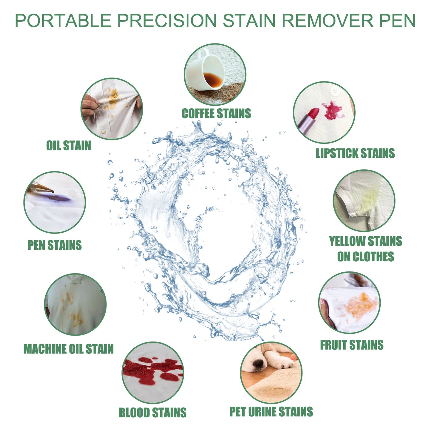 Jue-Fish Deep Penetration Cleaning Fabric Washable Quick Clothes Convenient Instant Portable Precision Stain Remover Pen